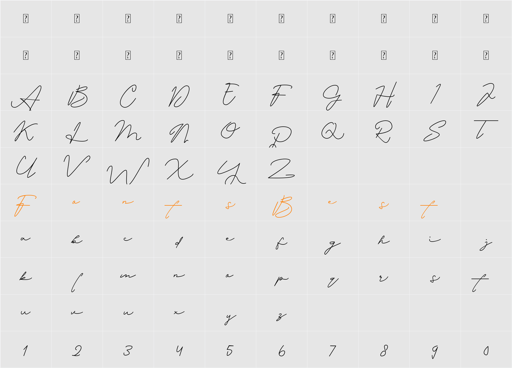 Alexandria Rose Character Map