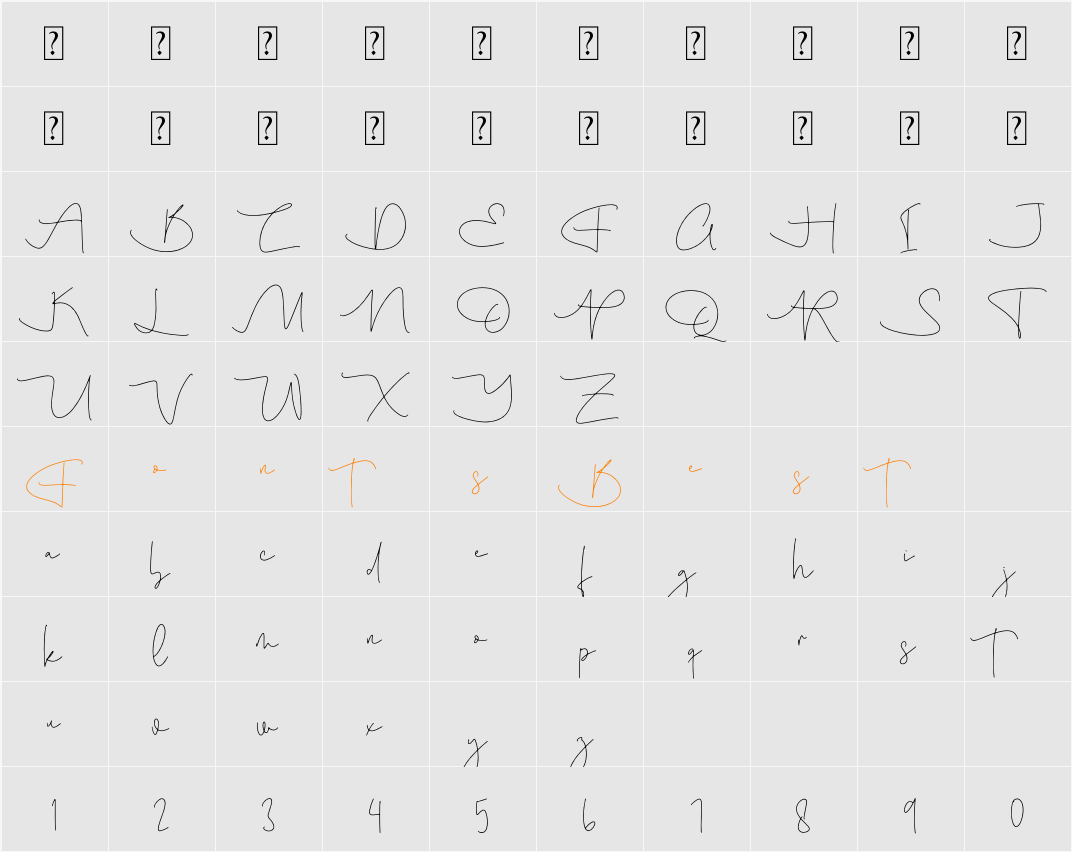 Befilmarne Character Map
