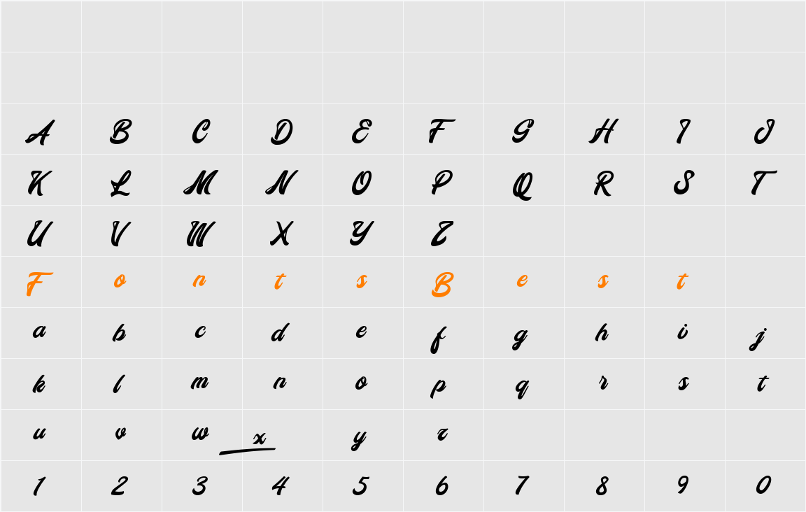 Alexi Character Map