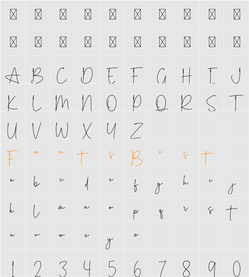 Athaliah Character Map