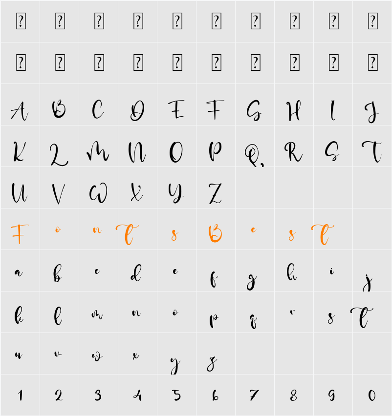 Adam Porter Character Map