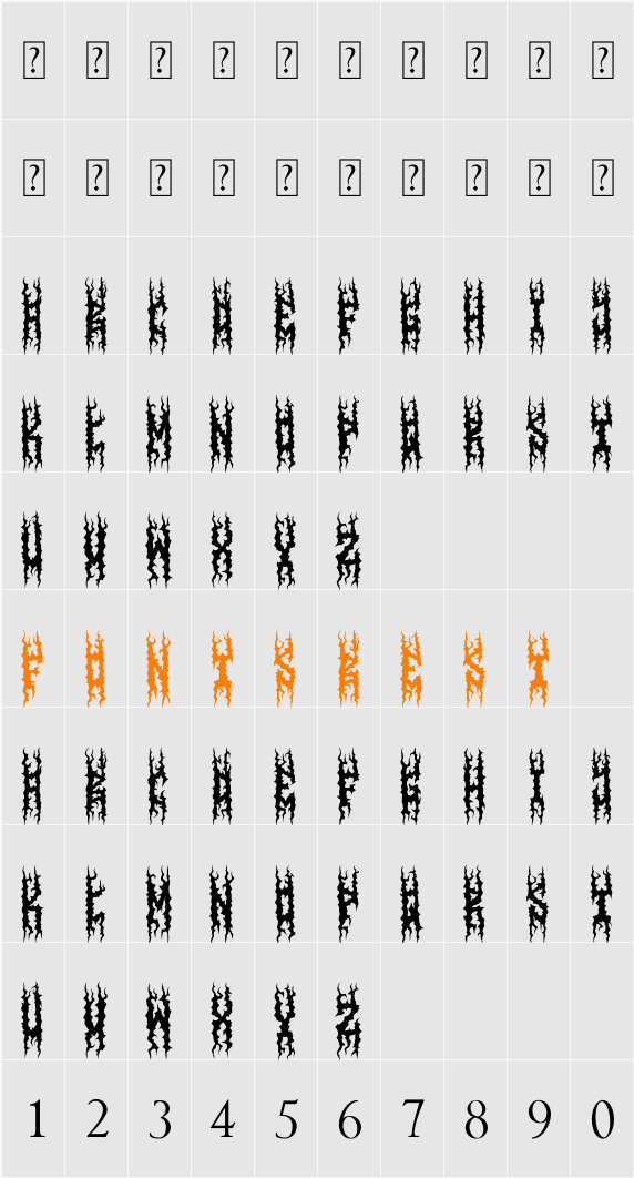 RAVENOUS Character Map