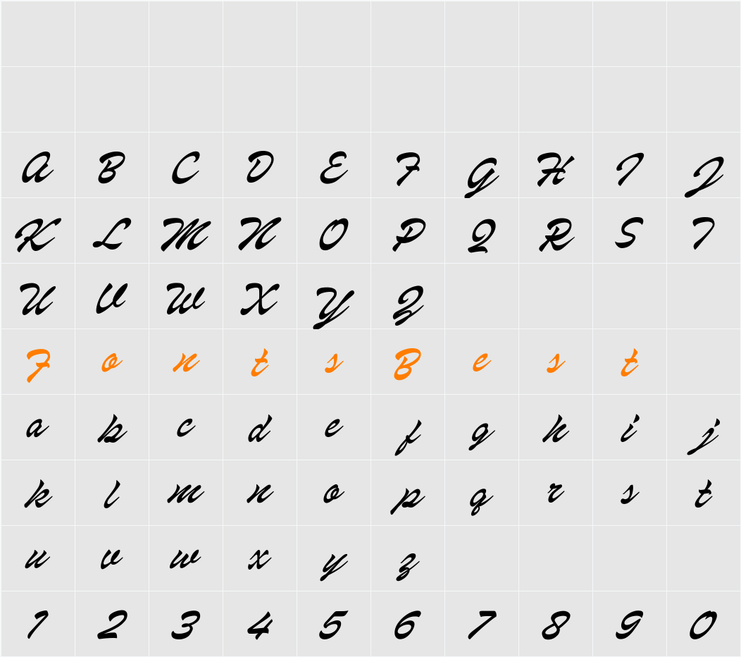 Dosescript Character Map