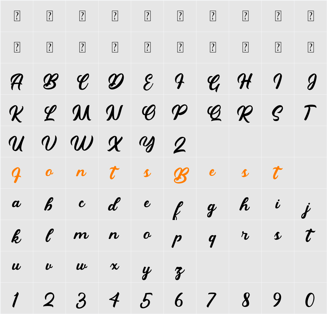 Critical Figure Character Map