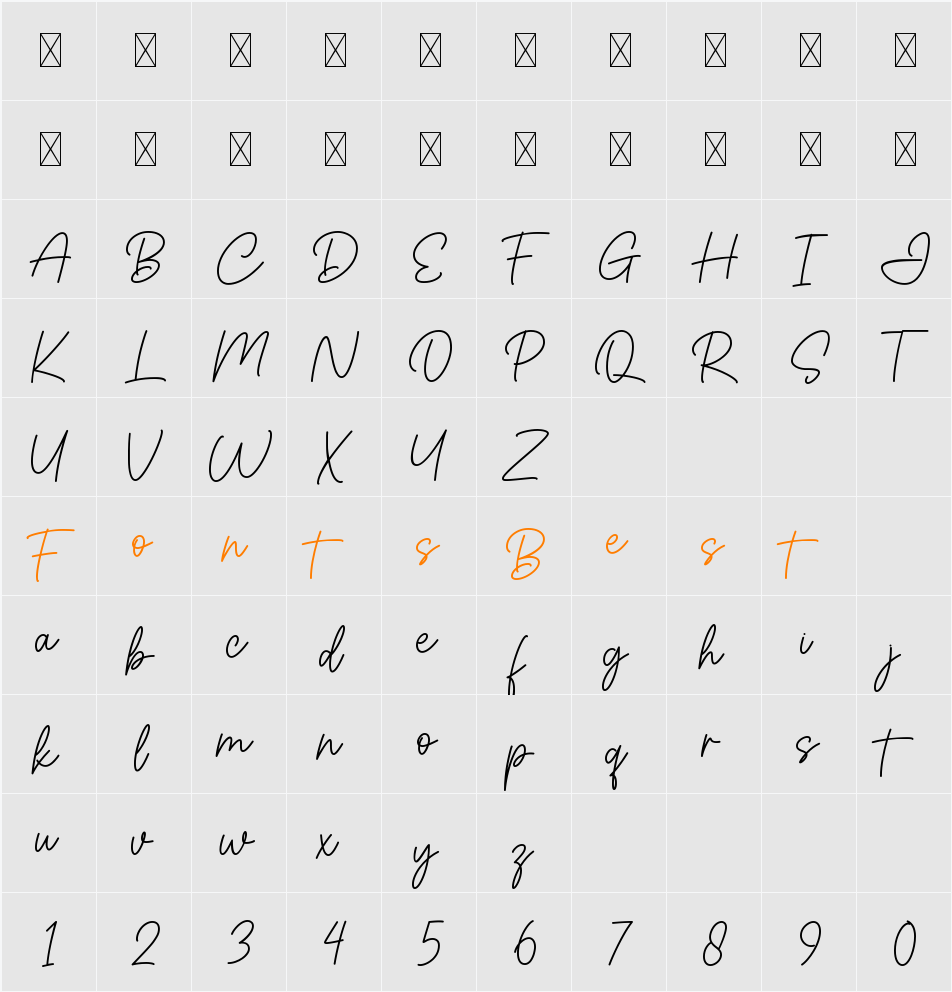 Nathania Character Map