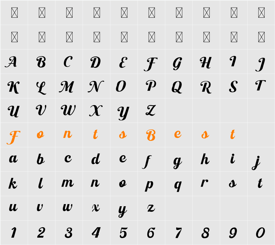 Anatasha Trial Character Map