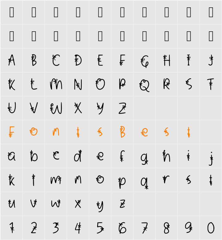 Priesta Character Map