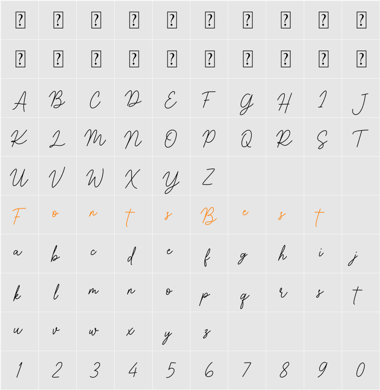 Meilleur Character Map