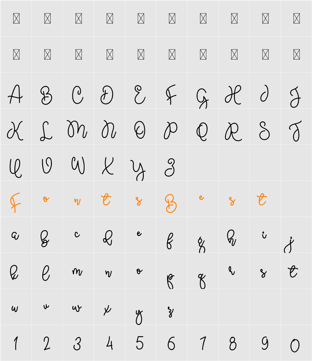 Millesh Script Character Map