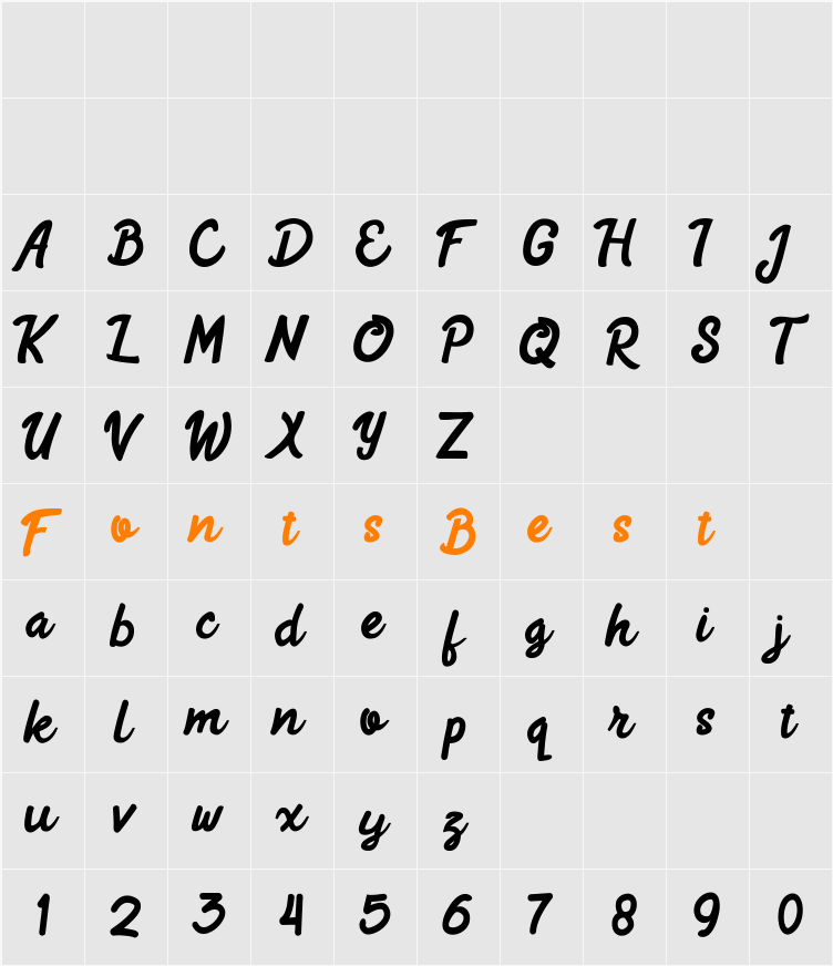 Aeland Character Map