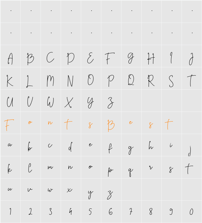 Allin Priska Character Map