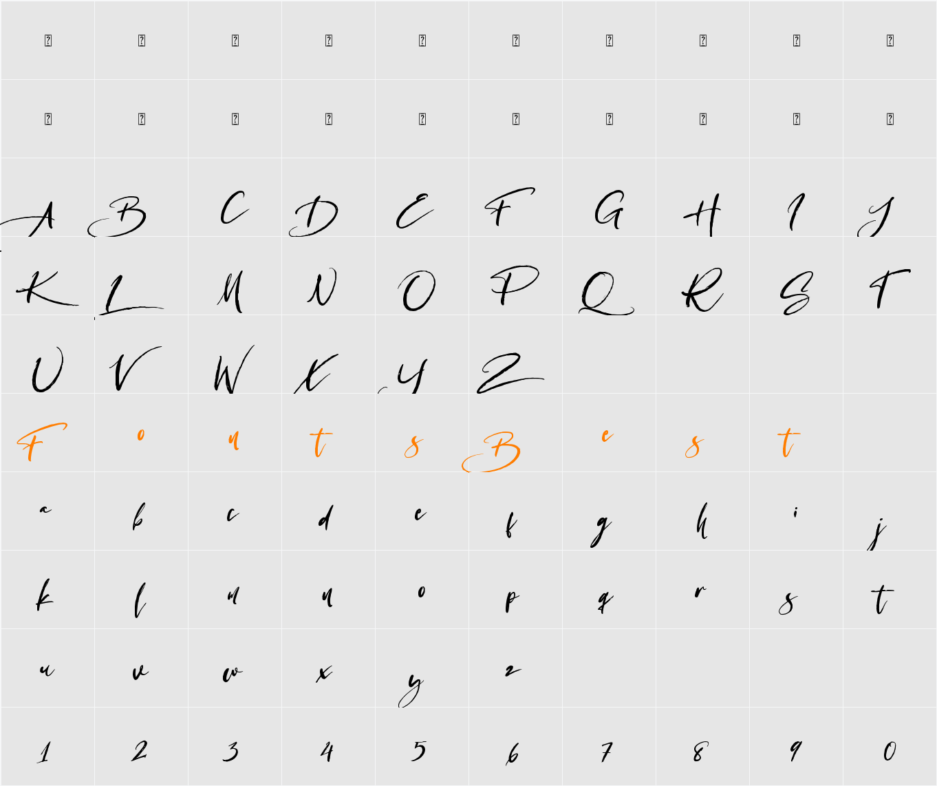 Antariksa Character Map