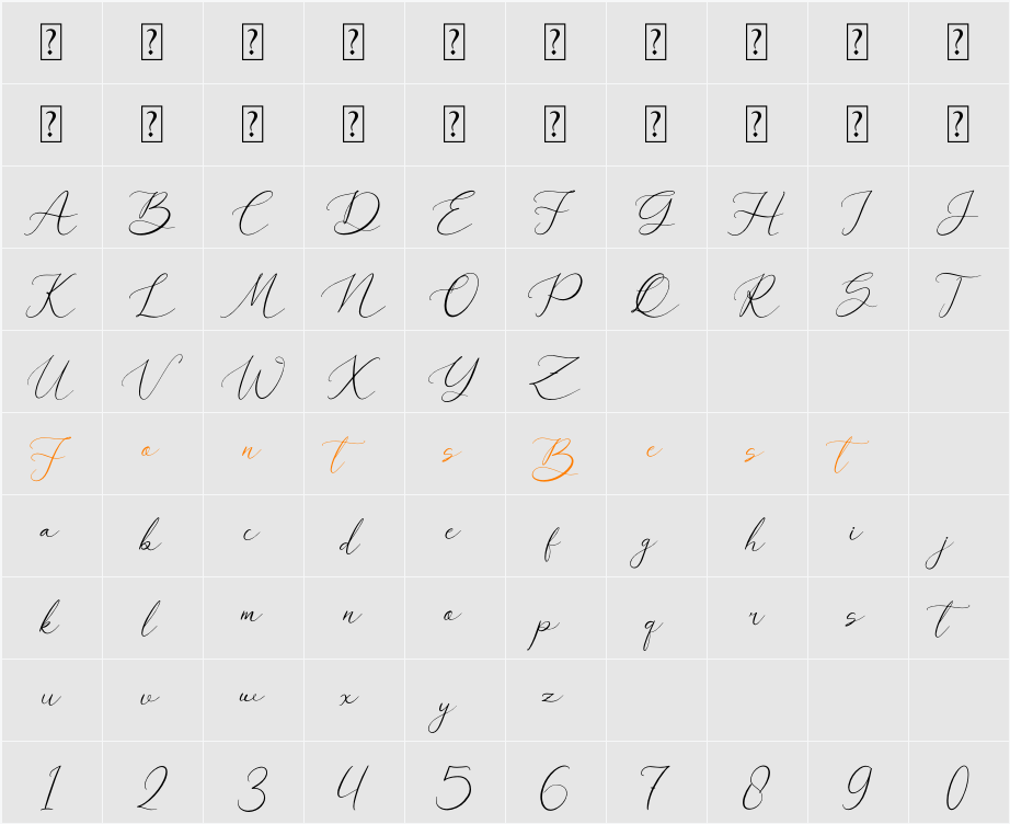 Rovalyon Character Map
