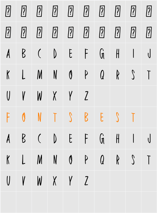 New Goal Character Map