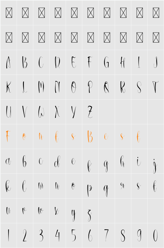Abiali Character Map