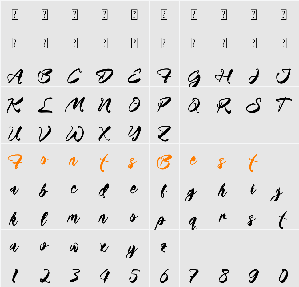 Butlerheart Kosittend Character Map