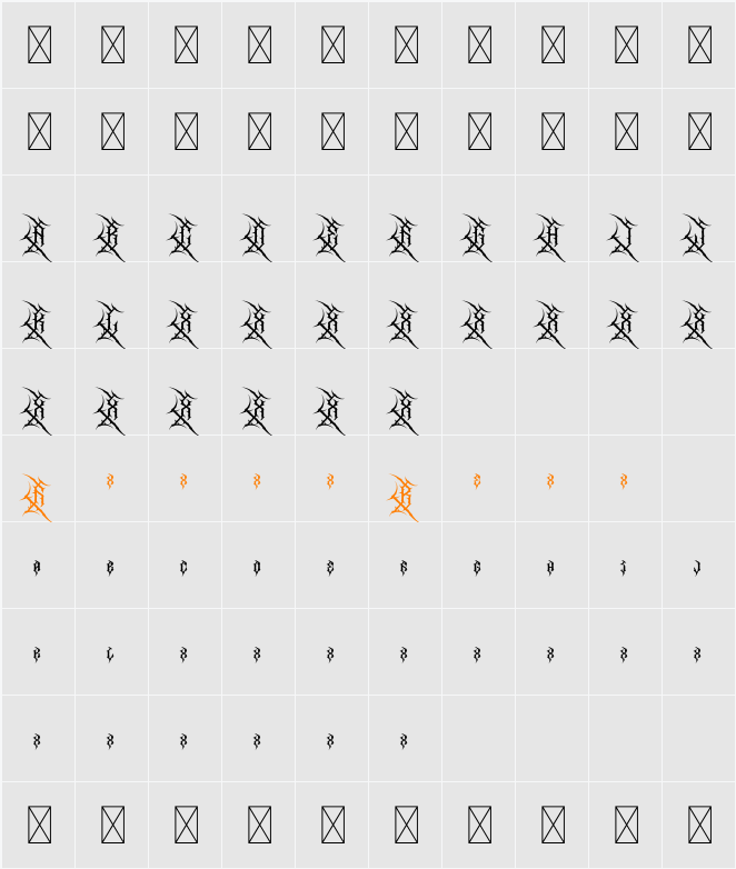 Sagerange Demo Character Map