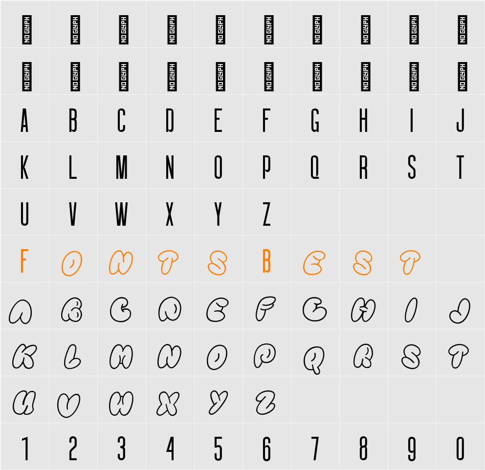 Ronsbel Demo Character Map
