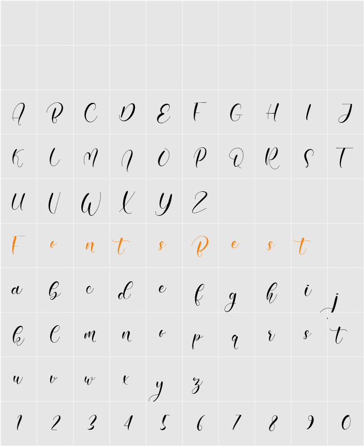 Amiela Character Map
