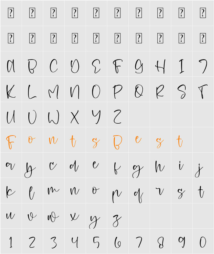 Ferdish Cutties Character Map