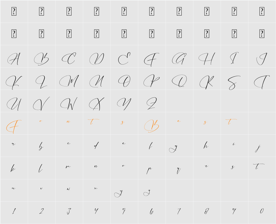 Gomethina Character Map