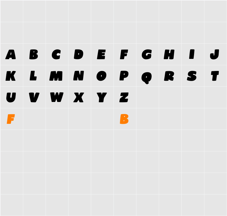 Bearty Free Font Character Map