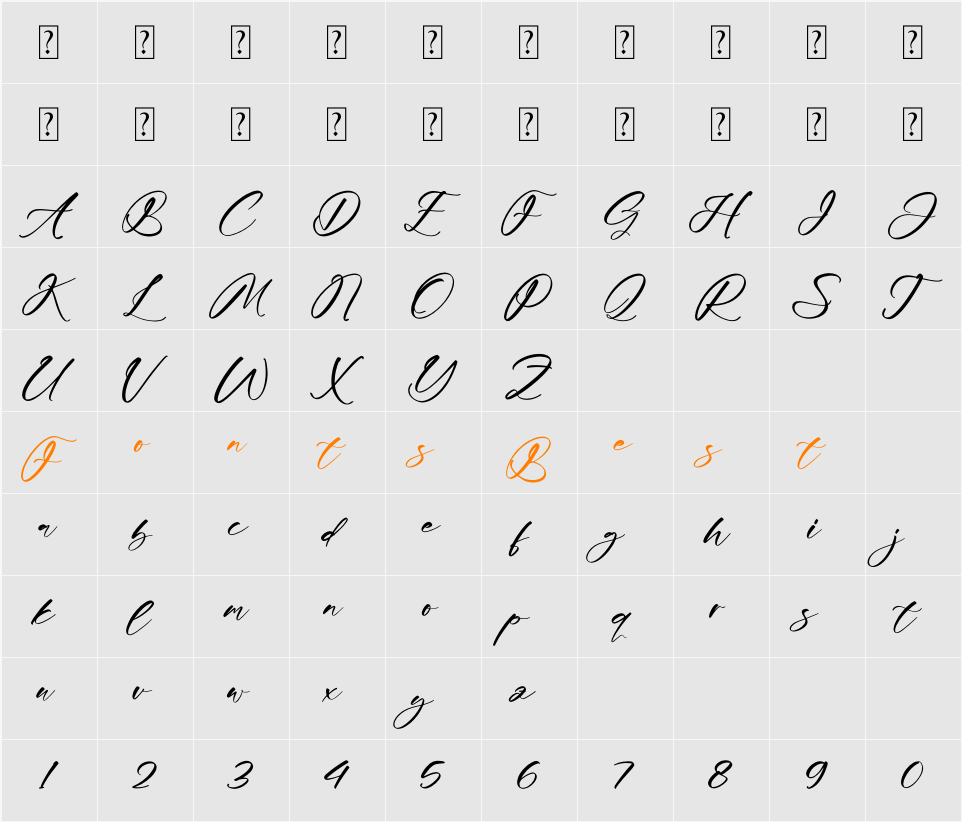 Eathonya Character Map