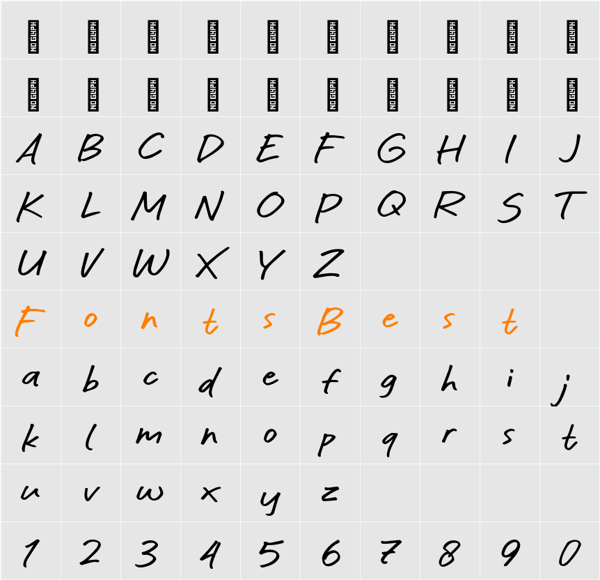 Alvifont Character Map