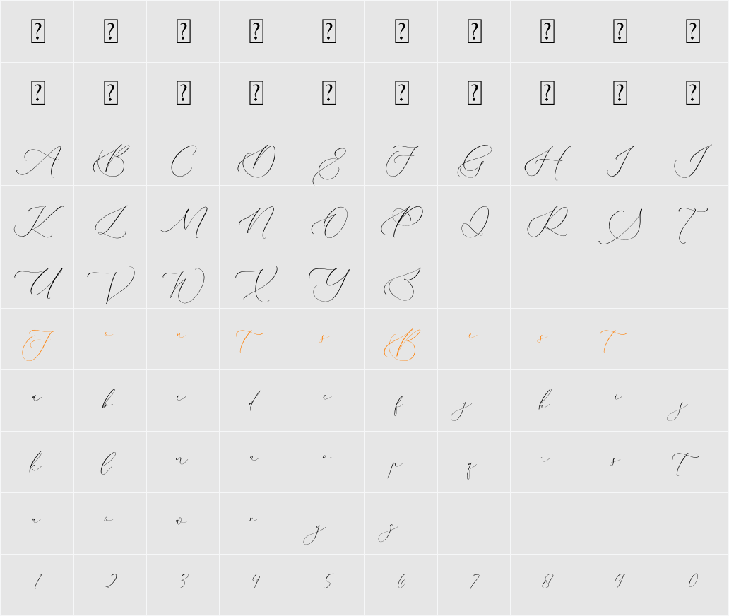 Charttisle Wadfield Character Map