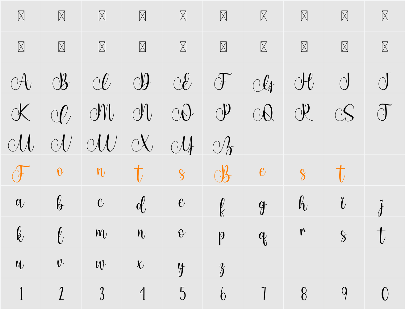 Amalina Character Map