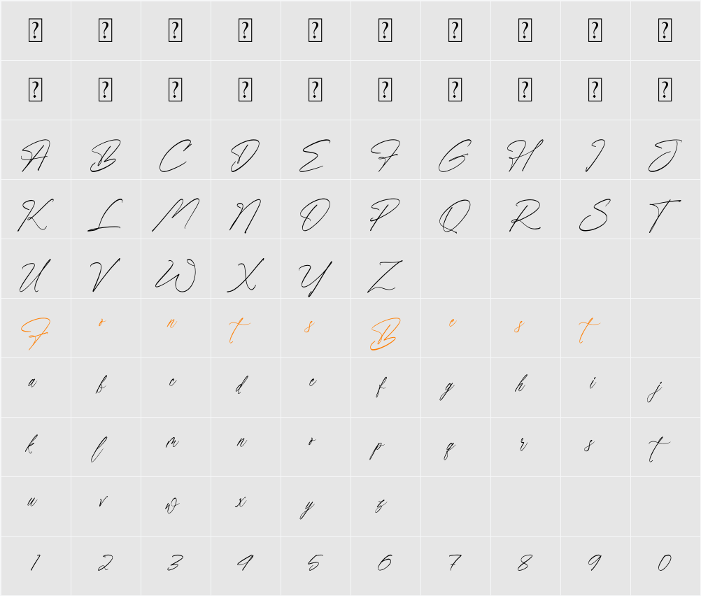 Flawvess Character Map