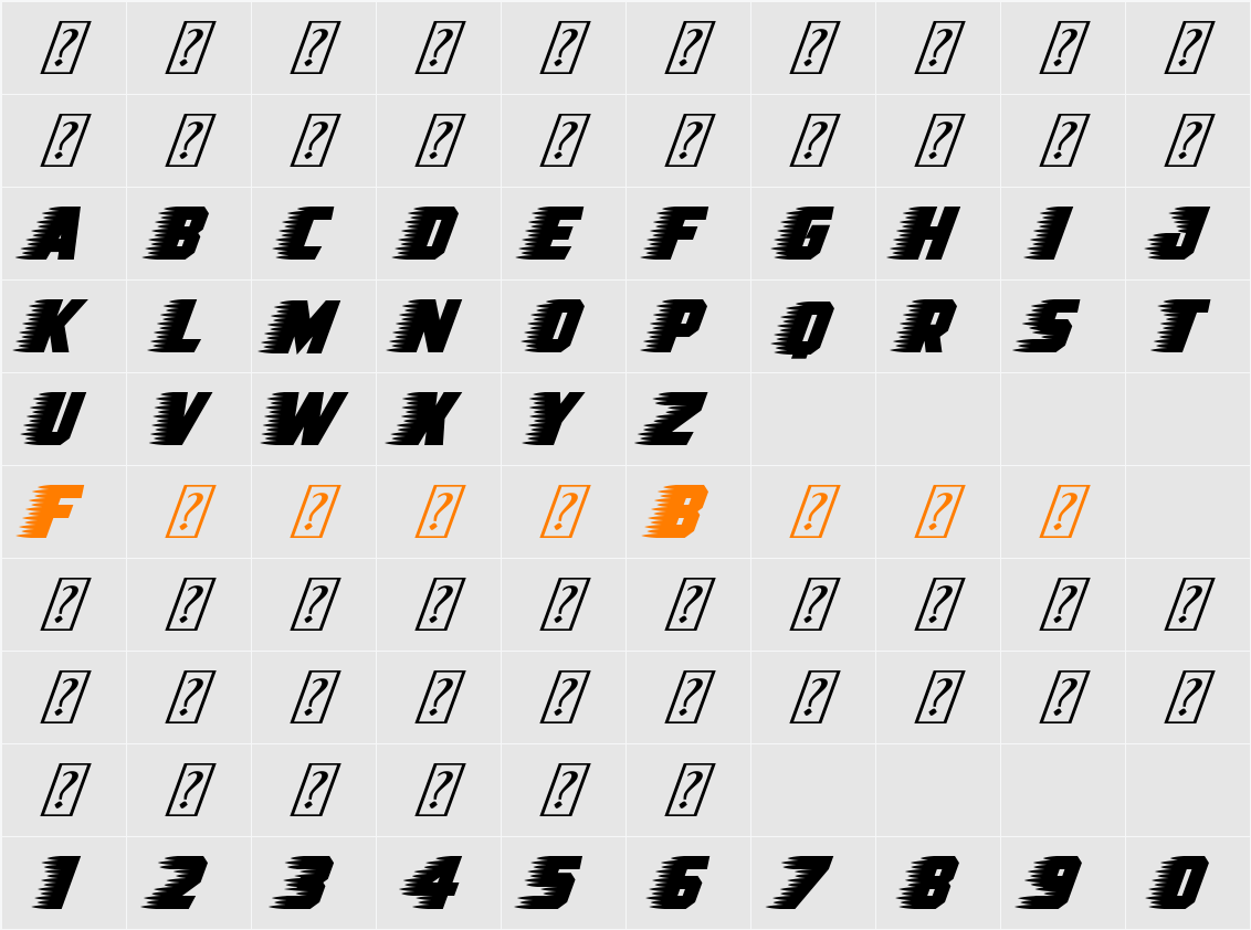 Speedway Character Map