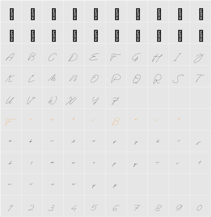 Shobaro Personal Use Character Map