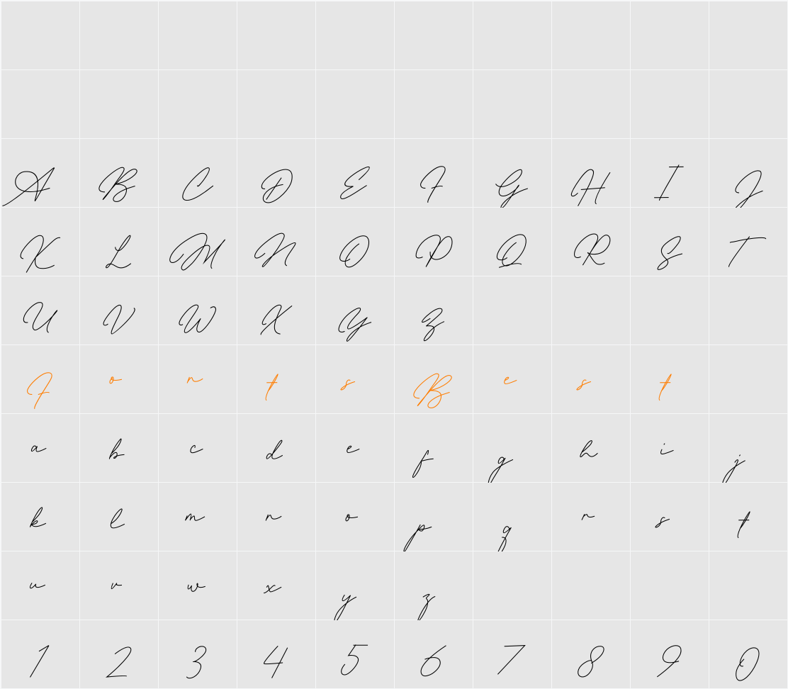 Allena Signature Character Map
