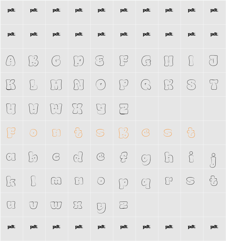 BRONG GEDUNYtrial Character Map