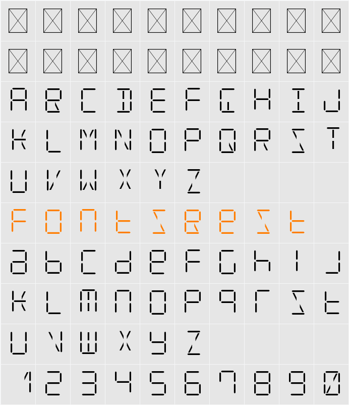 Digitative 1023 Character Map