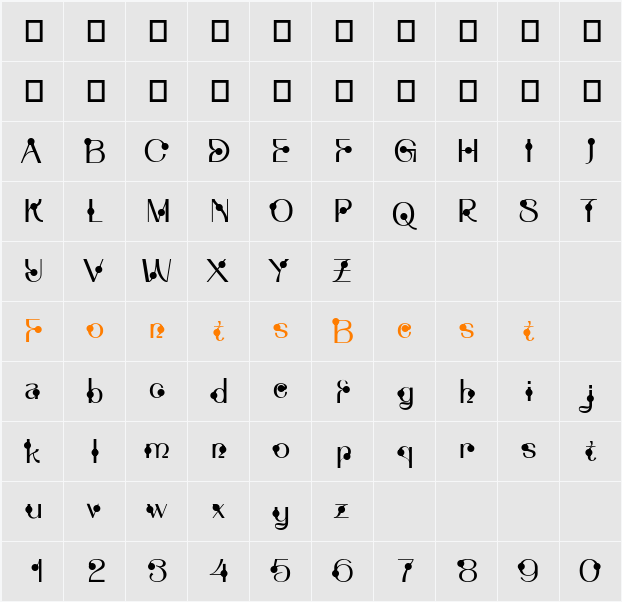 Lemonstyle Sweet Trial Character Map