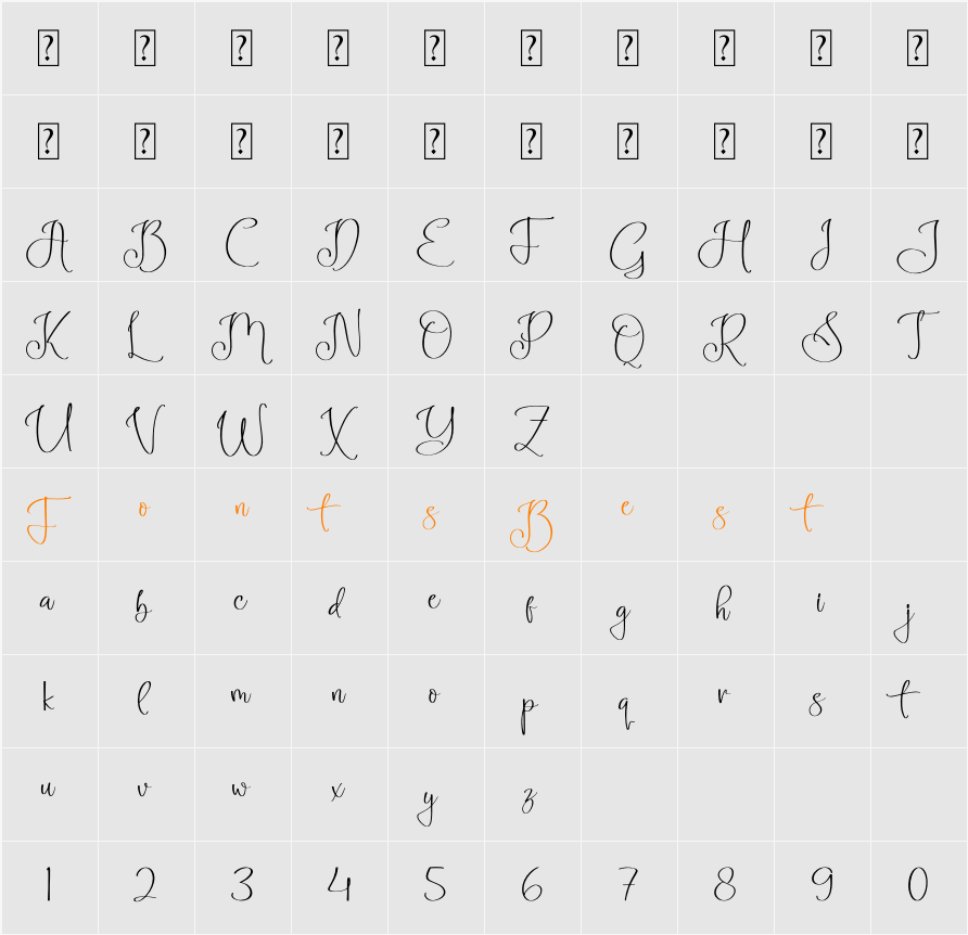 Anabellyn Character Map