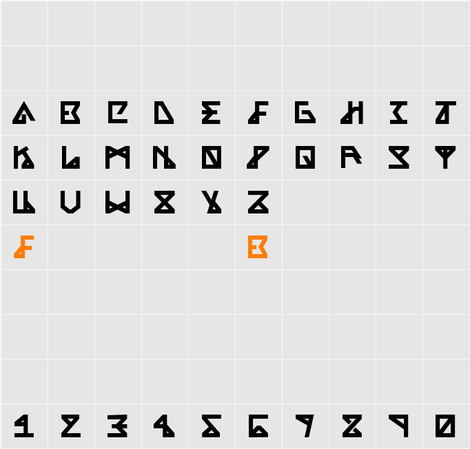 Alpha Character Map