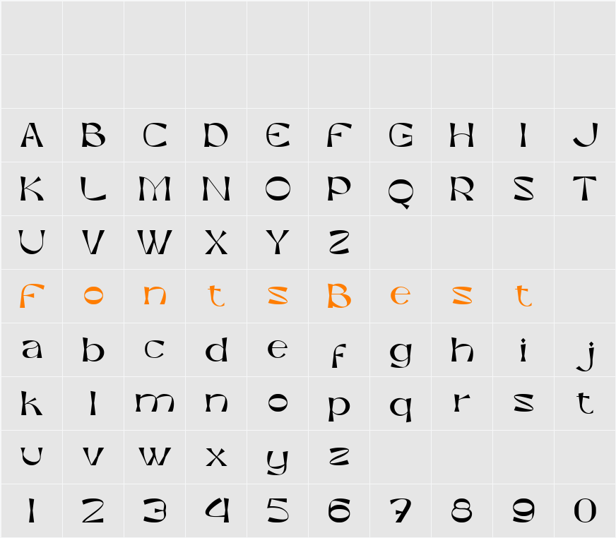 Silkeborg Character Map