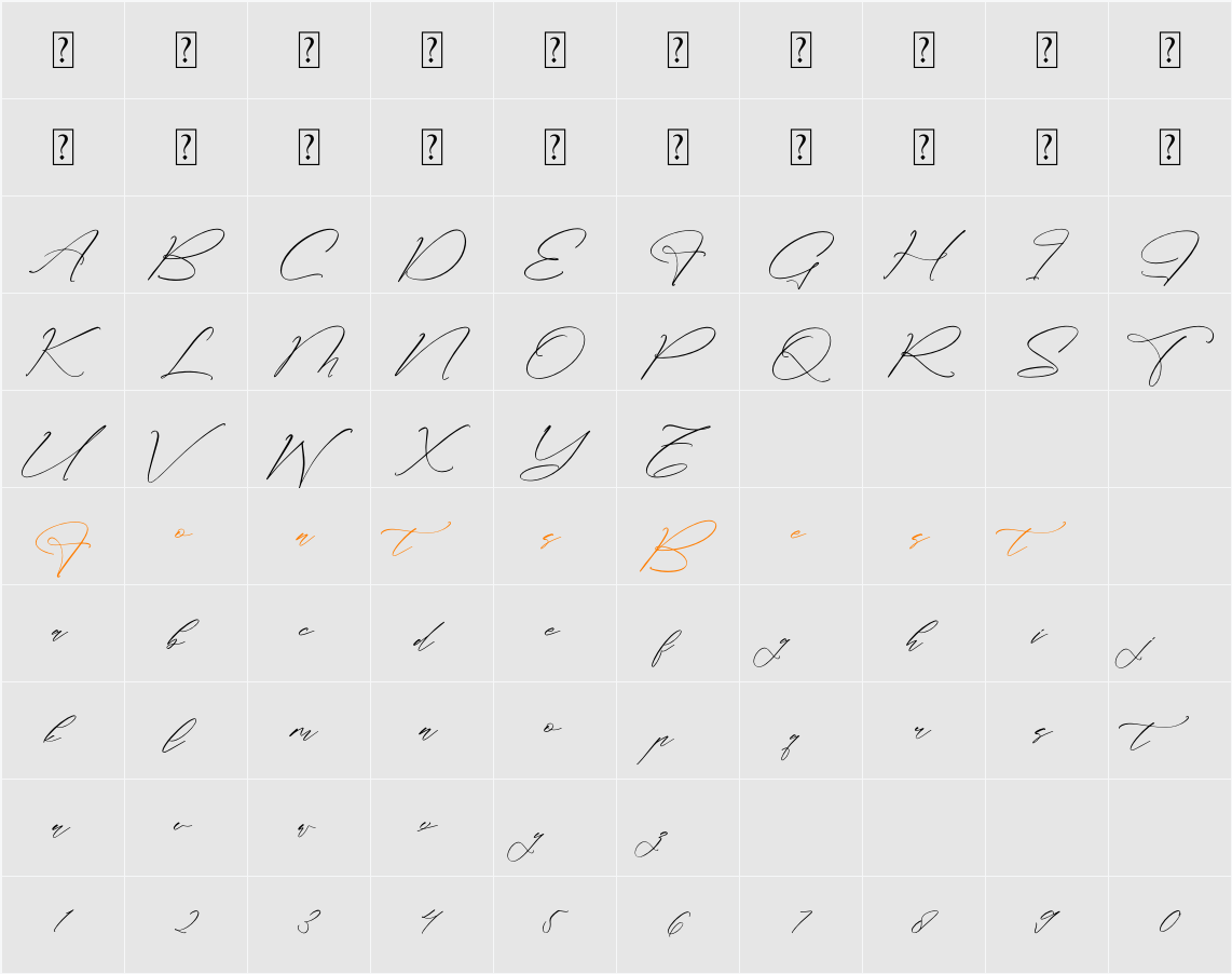 Classthy Theriond Character Map
