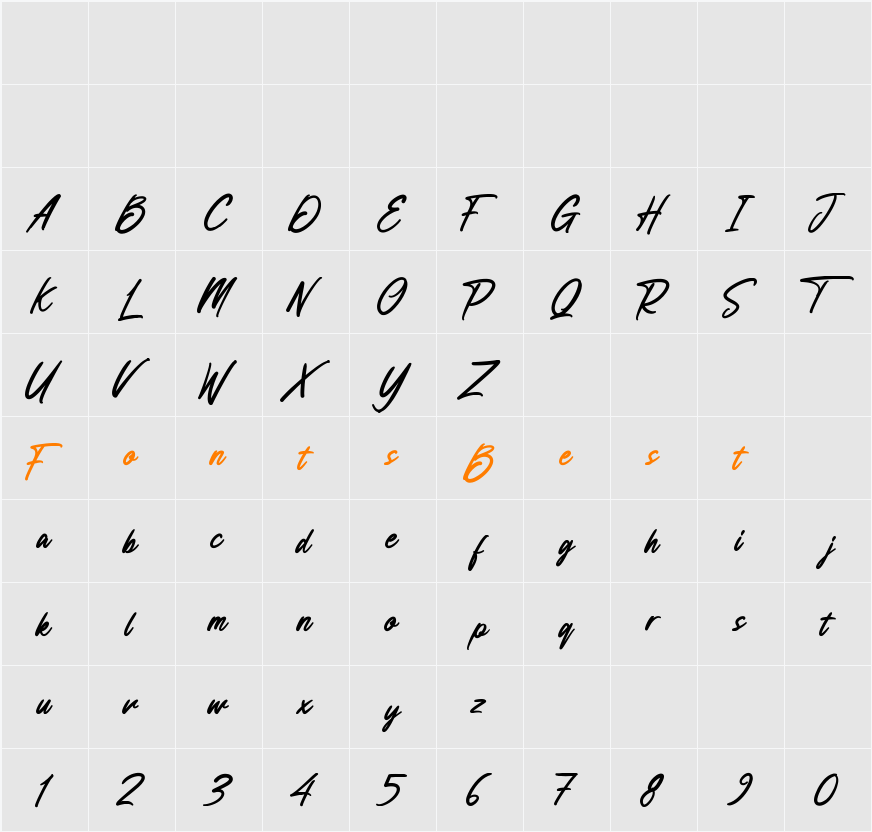 Anesthesa Character Map