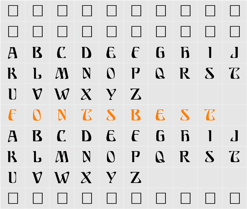 Ariosto Character Map