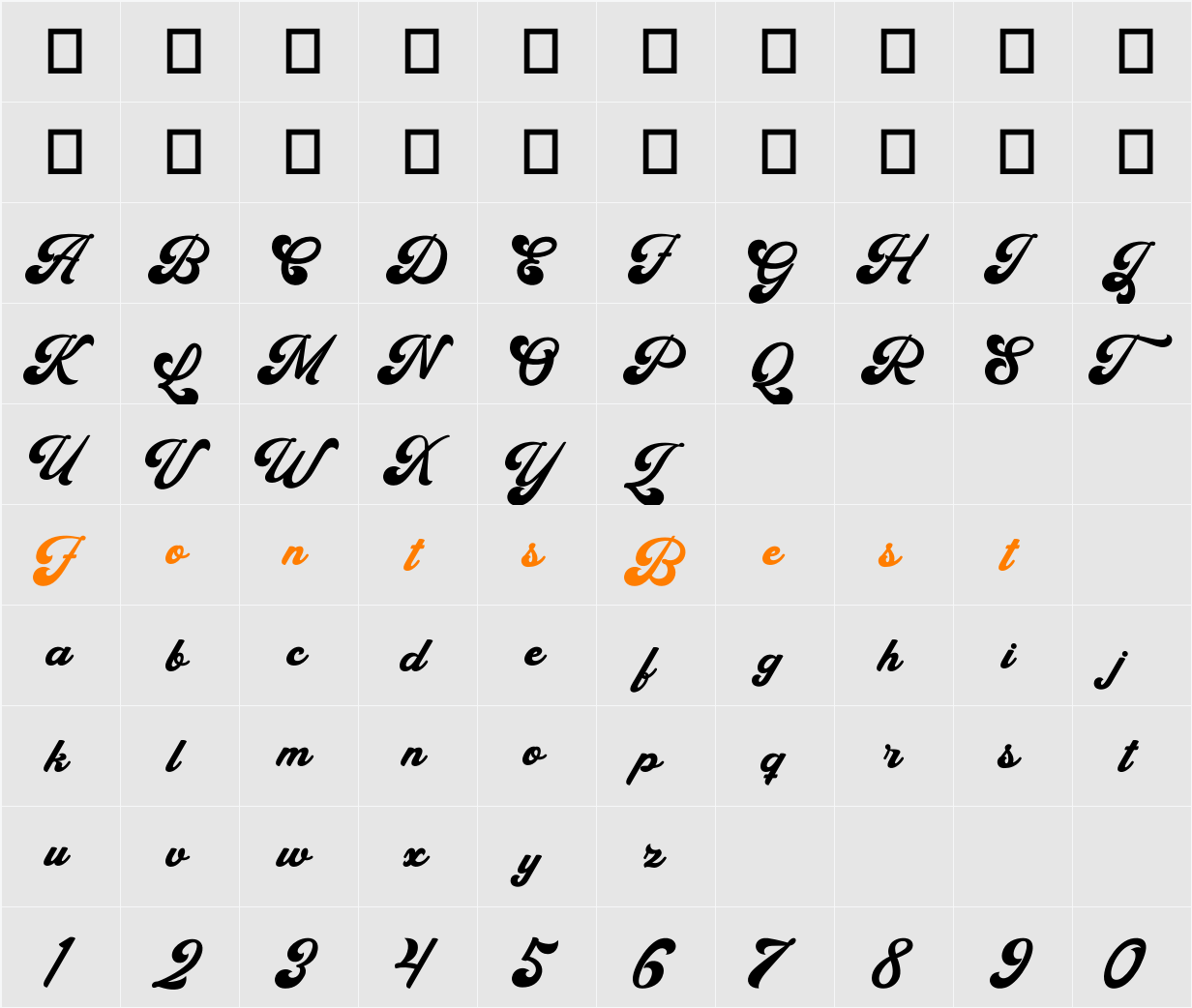 Chubiy Character Map