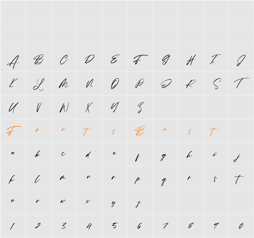 Ambattur Sign Character Map