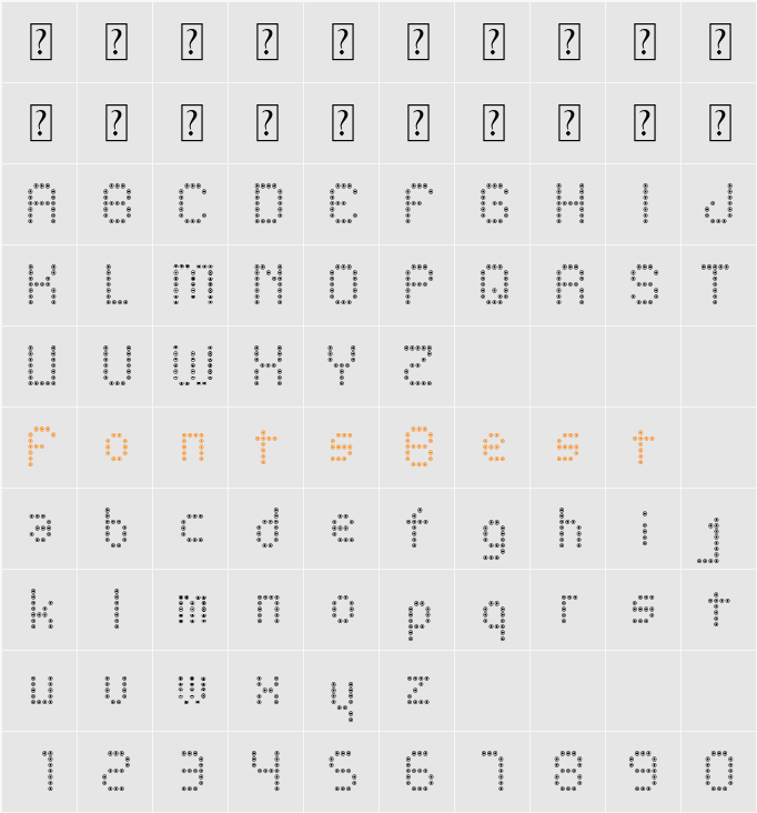 pixcoose Character Map