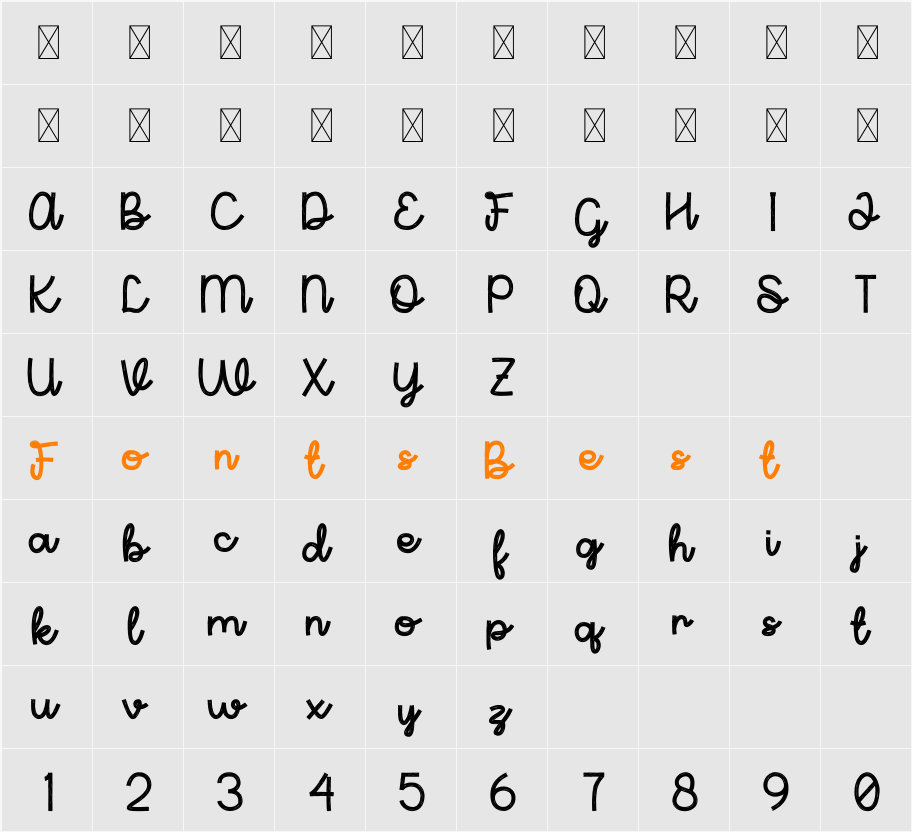 Alpukato DEMO Character Map