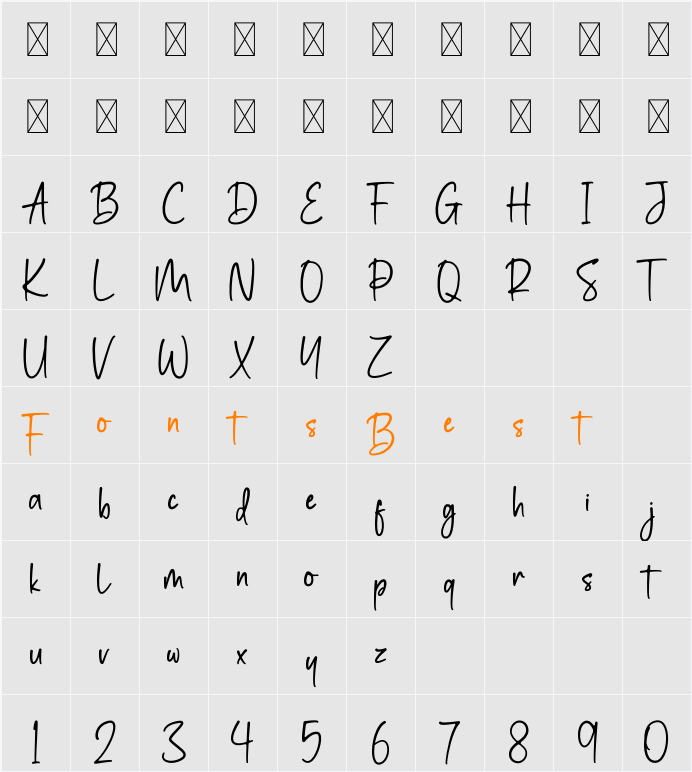 Alensia Character Map