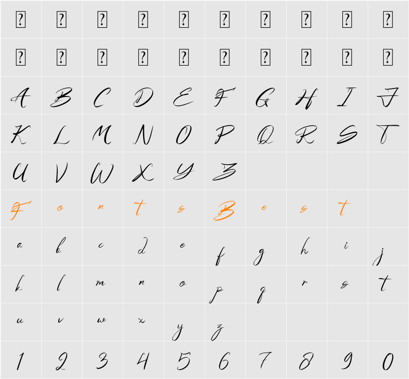 Rathilya Character Map