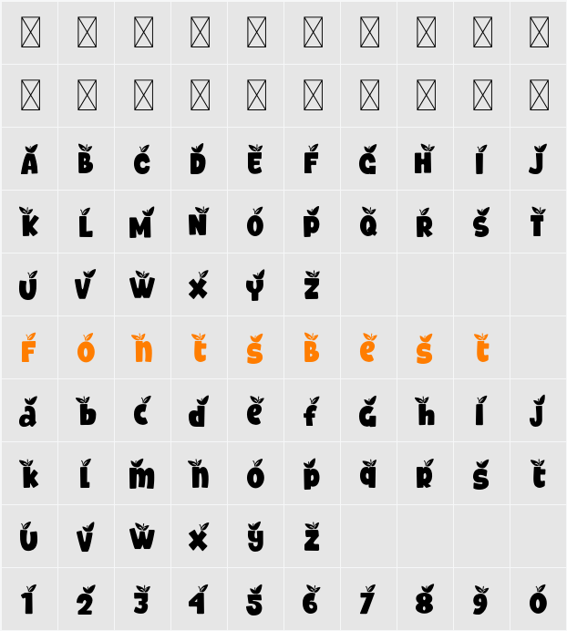 Study Symbol Apple Character Map